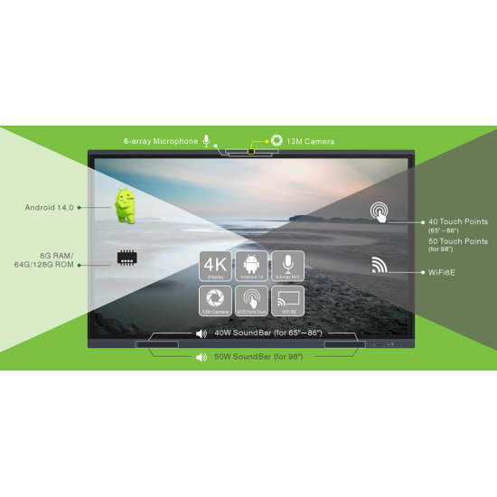Boxlight ProColor E565UC 65" 4K Interactive Flat Panel