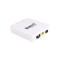 Aptech X100 EPON ONU